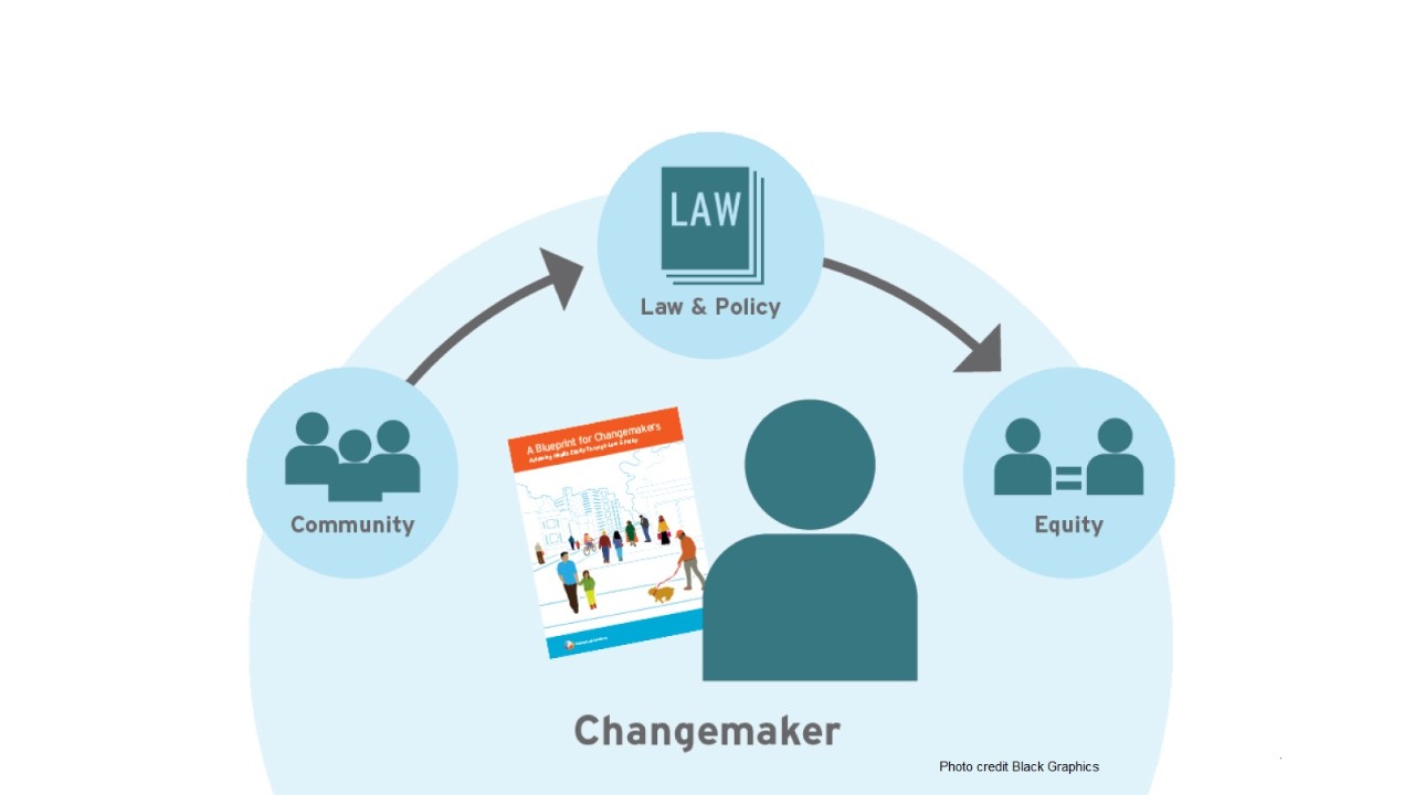 Changemakers graphic.